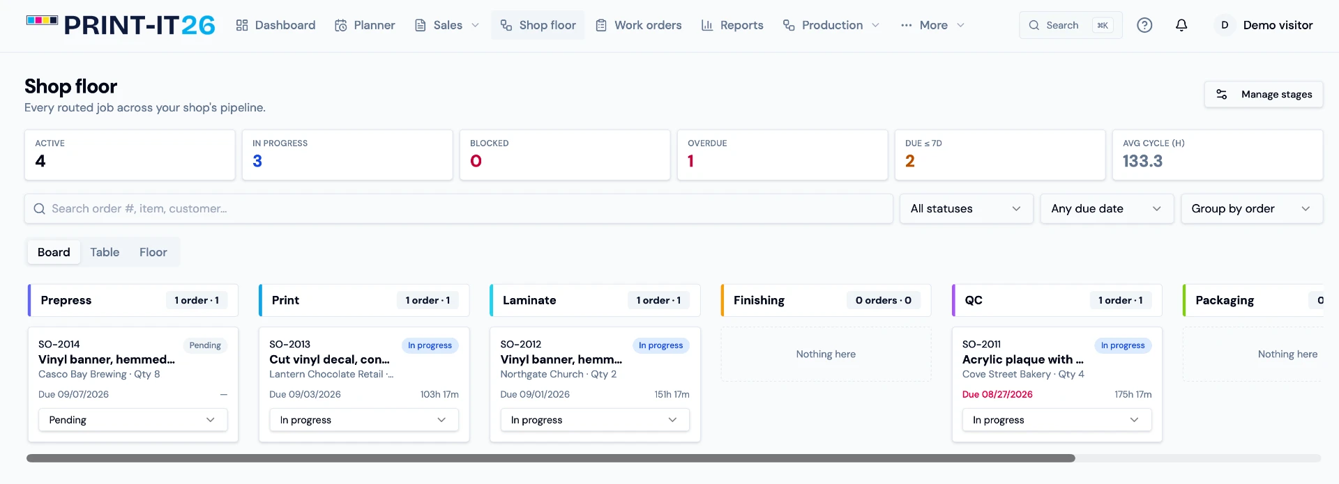 Print-It 26 shop floor board showing routed jobs grouped across production work centers