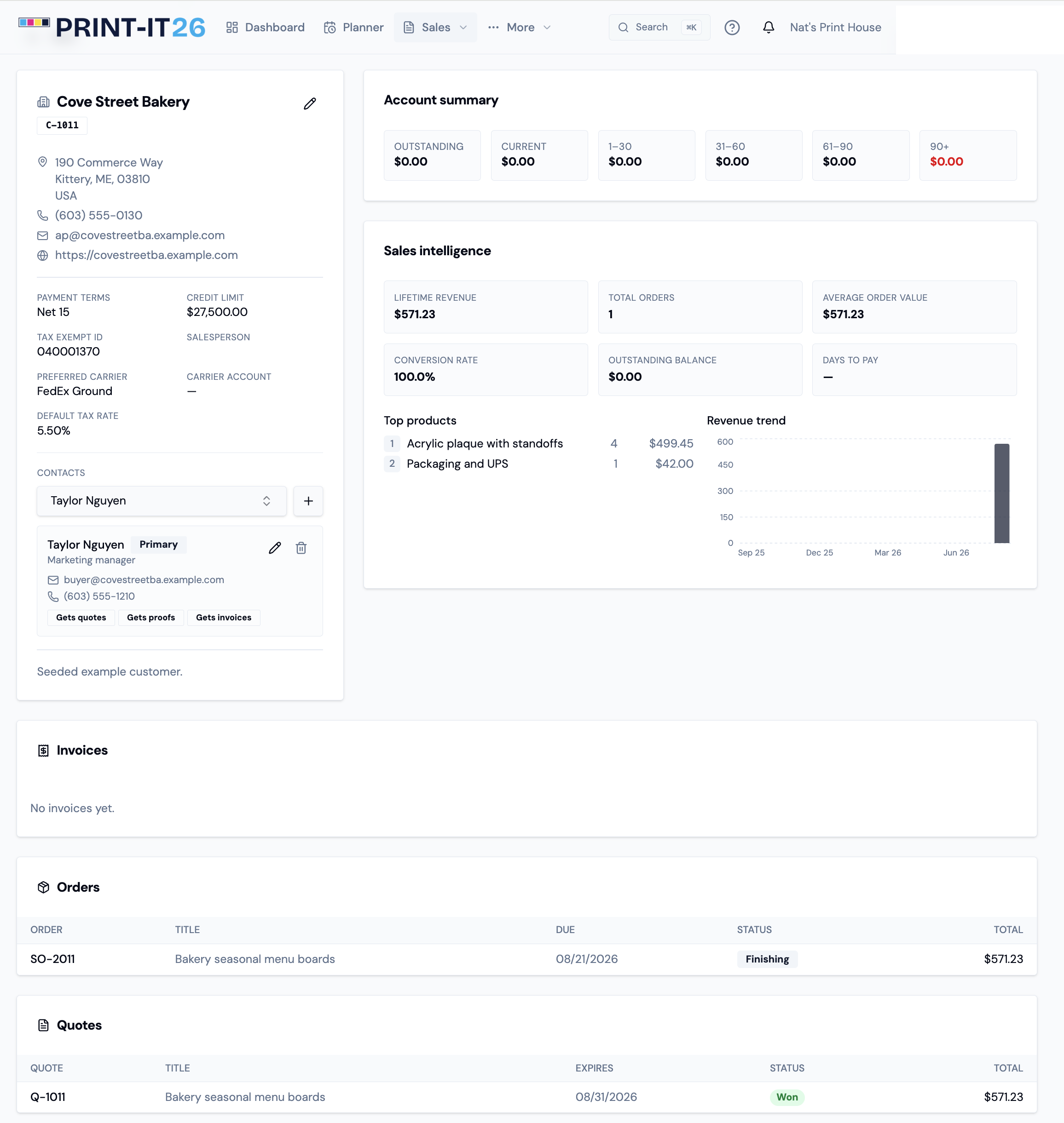 Print-It 26 customer page showing account summary, sales intelligence, contacts, orders and quotes